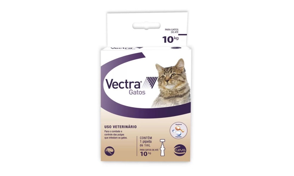 Antipulgas Vectra para Gatos