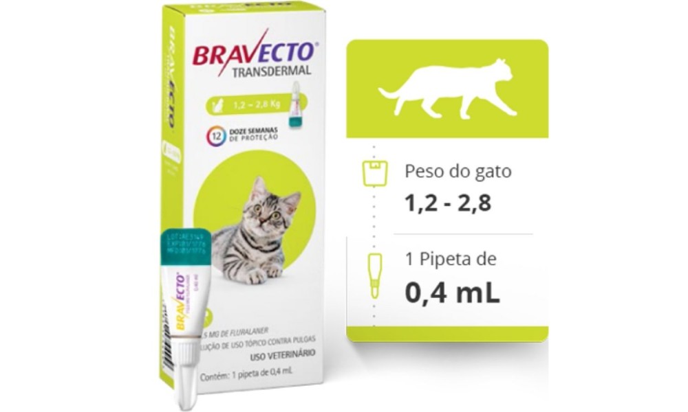 Antipulgas Bravecto Transdermal Para Gatos De 1,2 A 2,8kg